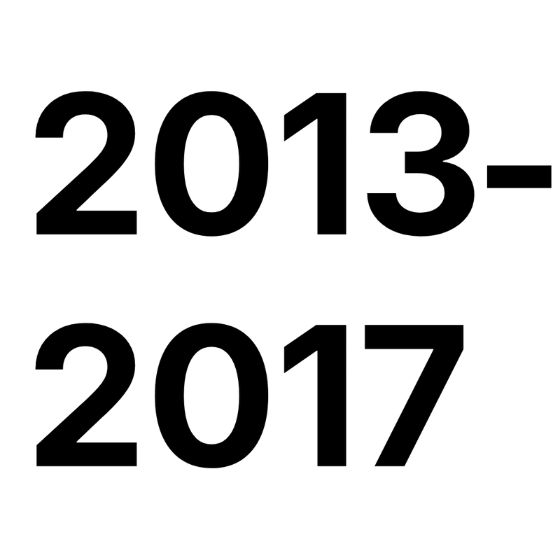 Historische Verkehrszeichen - Bundesrepublik (2013-2017)